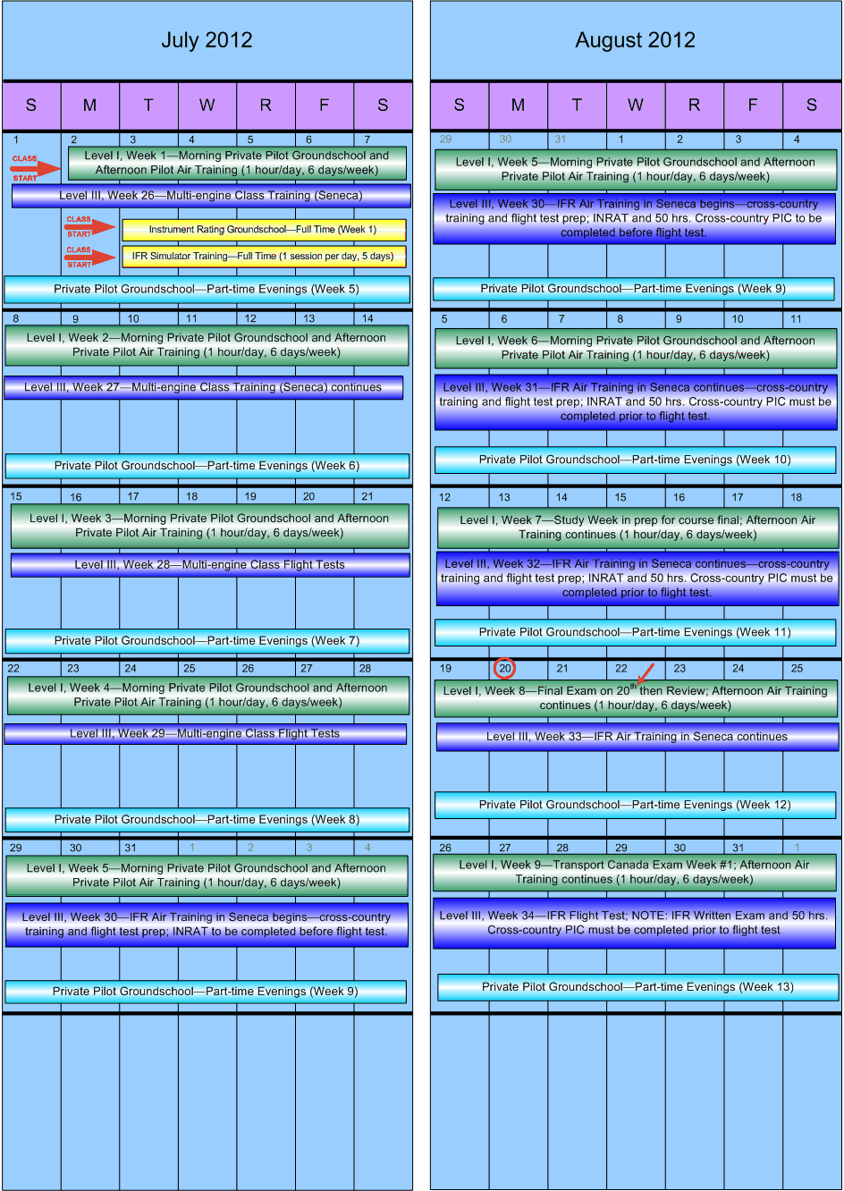 Langley Flying School Training Calender for July and August, 2012